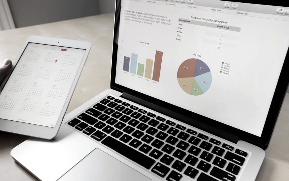 A laptop and tablet side by side showing campaign charts